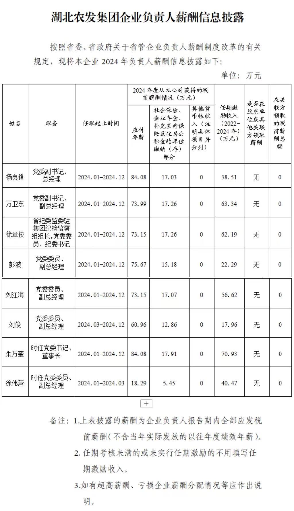 PG电子·(试玩)游戏官网入口 -pgsoft-games