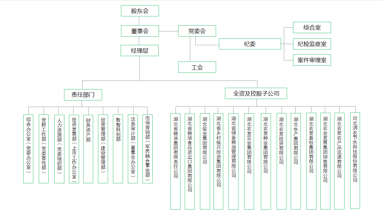 PG电子·(试玩)游戏官网入口 -pgsoft-games